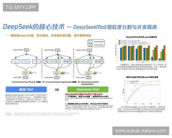 AI技术重塑NFL：压力概率模型如何改变比赛分析策略